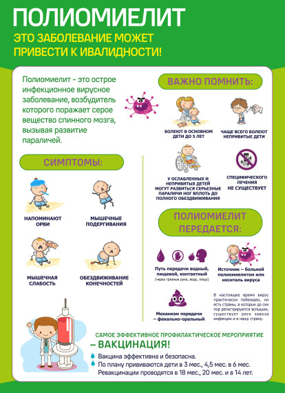 Общешкольное родительское собрание.